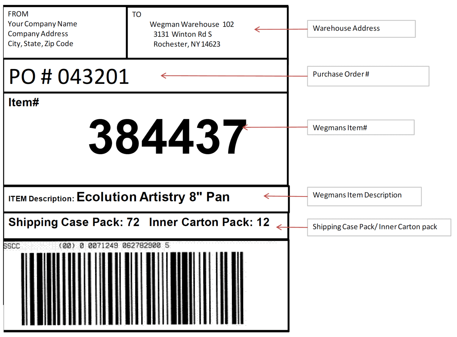 Shipping mark. Label примеры. Gs1 маркировка. События Label. Label example.